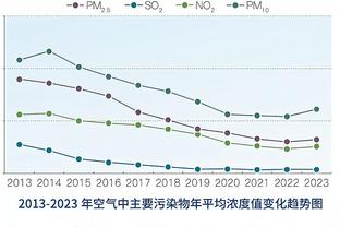 旭旭宝宝：梅西香港行收钱不上场就是割韭菜，我这么说不会被喷吧