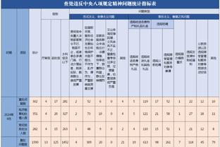 莱万：赫罗纳几个方面表现比我们好，他们配得上取胜