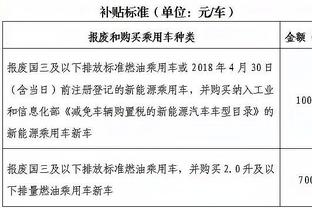 未来有可能重返巴萨？托迪博：为什么不呢？